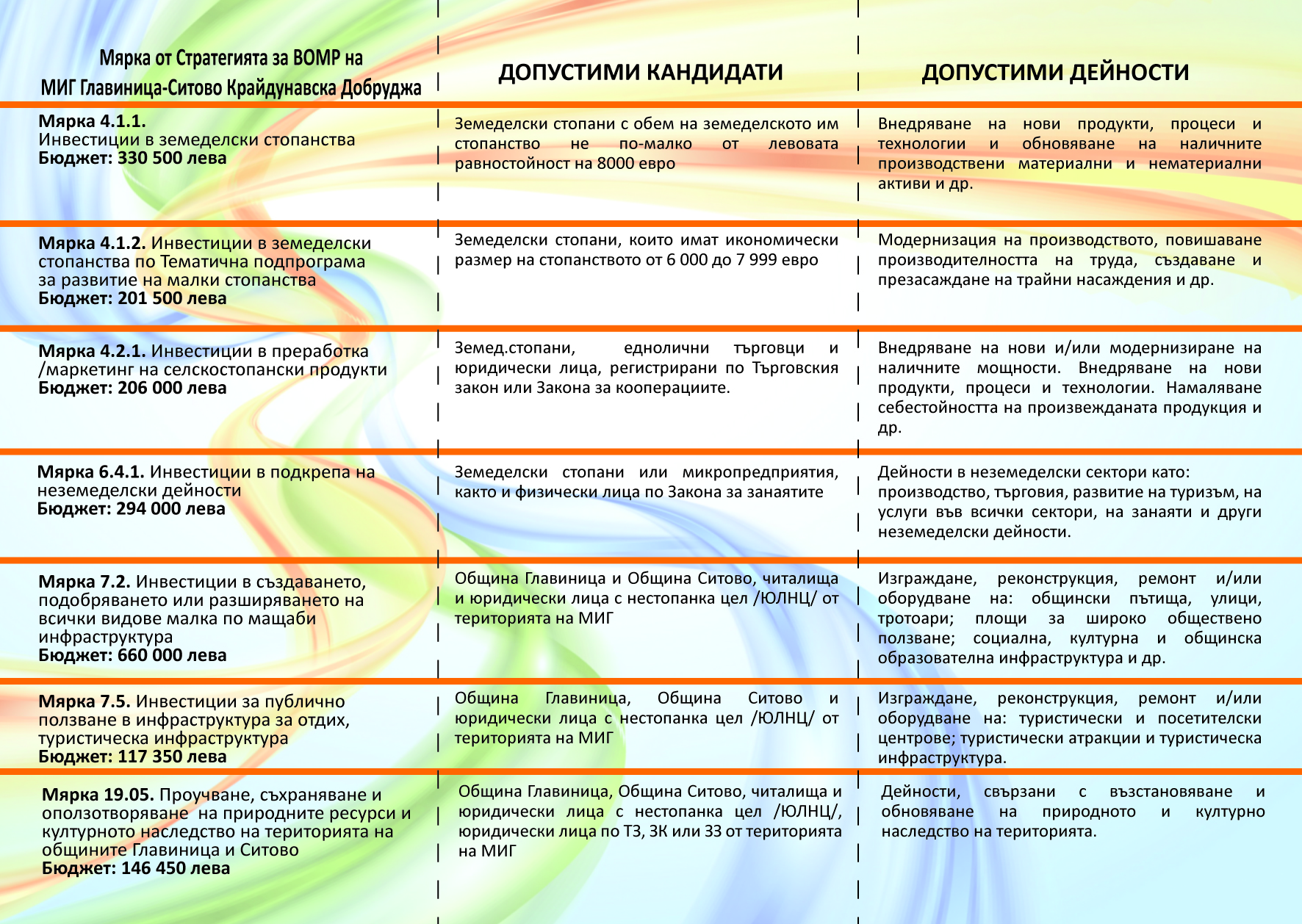 listovkaA4 ПРСР 02